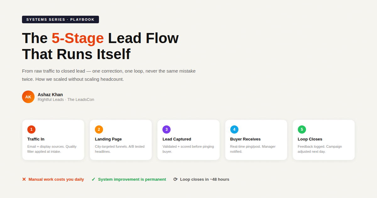 The 5-Stage Lead Flow